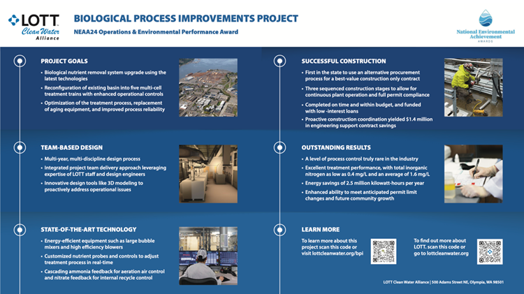 NEAA24-LOTT NEAA24-LOTT