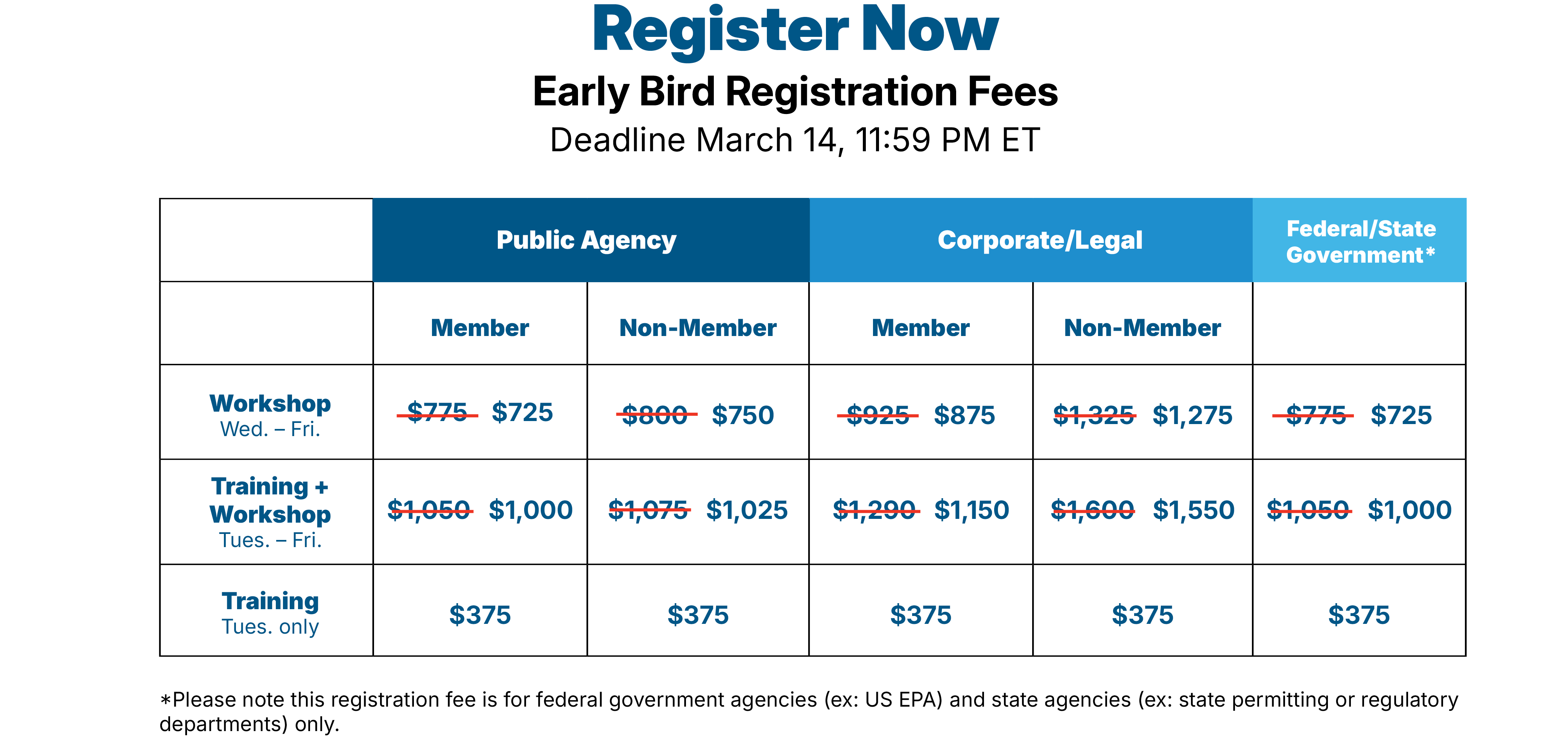 pretreatmentpricing_earlybird